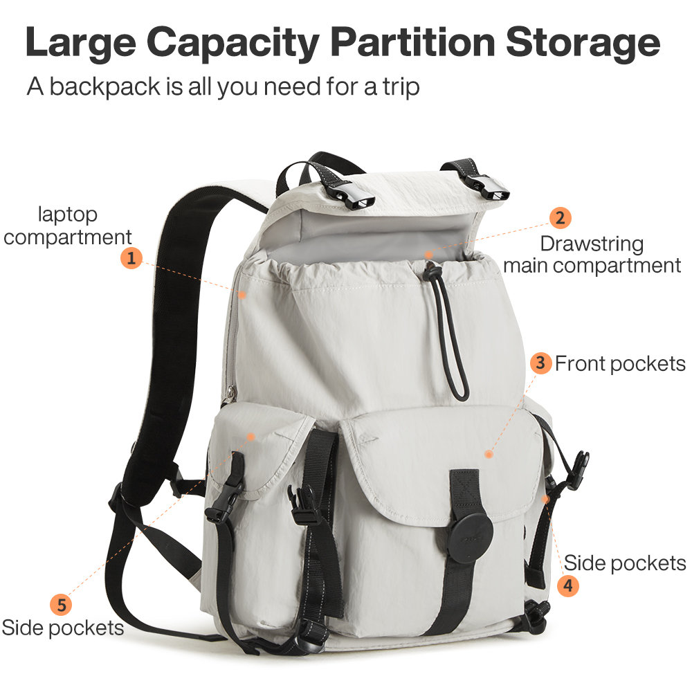 Mixi Travel Backpack 18 Inch C - Canvas Backpack Casual avis et prix